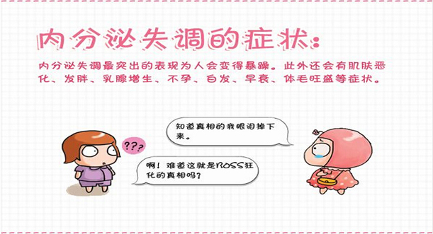 内分泌失调2.jpg