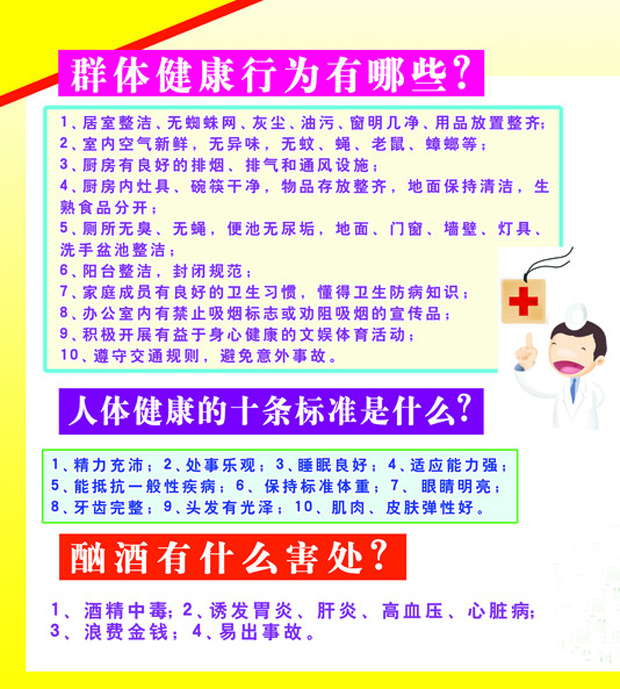 群体健康行为jpg.jpg