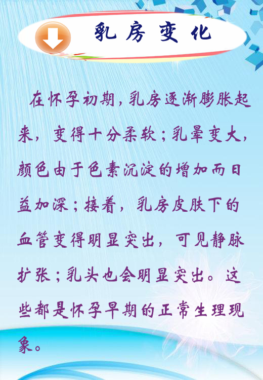 乳房变化1.jpg