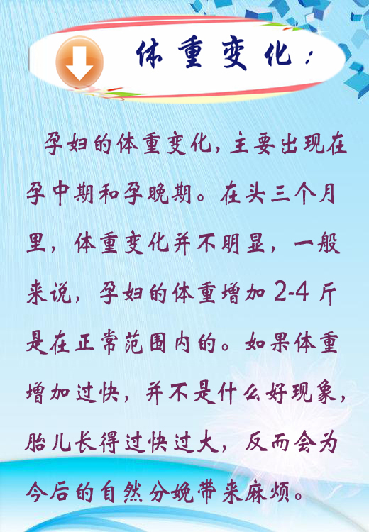 体重变化1.jpg